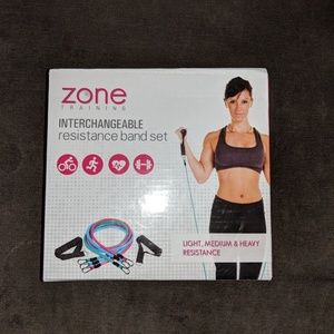 Resistance bands set